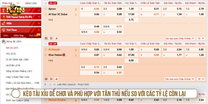 Luật Cá Độ Bóng Đá Cơ Bản Và Những Quy Định Quan Trọng Kèo tài xỉu trong luật cá độ bóng đá cơ bản
