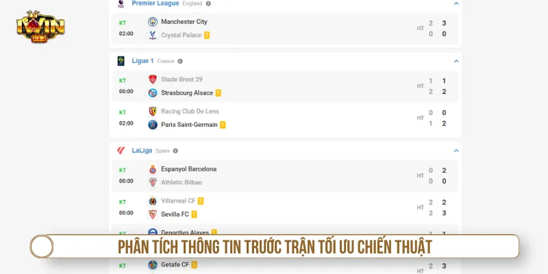 Kèo Giao Bóng Trước - Quy Tắc Chơi Và Các Lưu Ý Cần Biết Phân tích kèo giao bóng trước dựa trên chiến thuật rõ ràng
